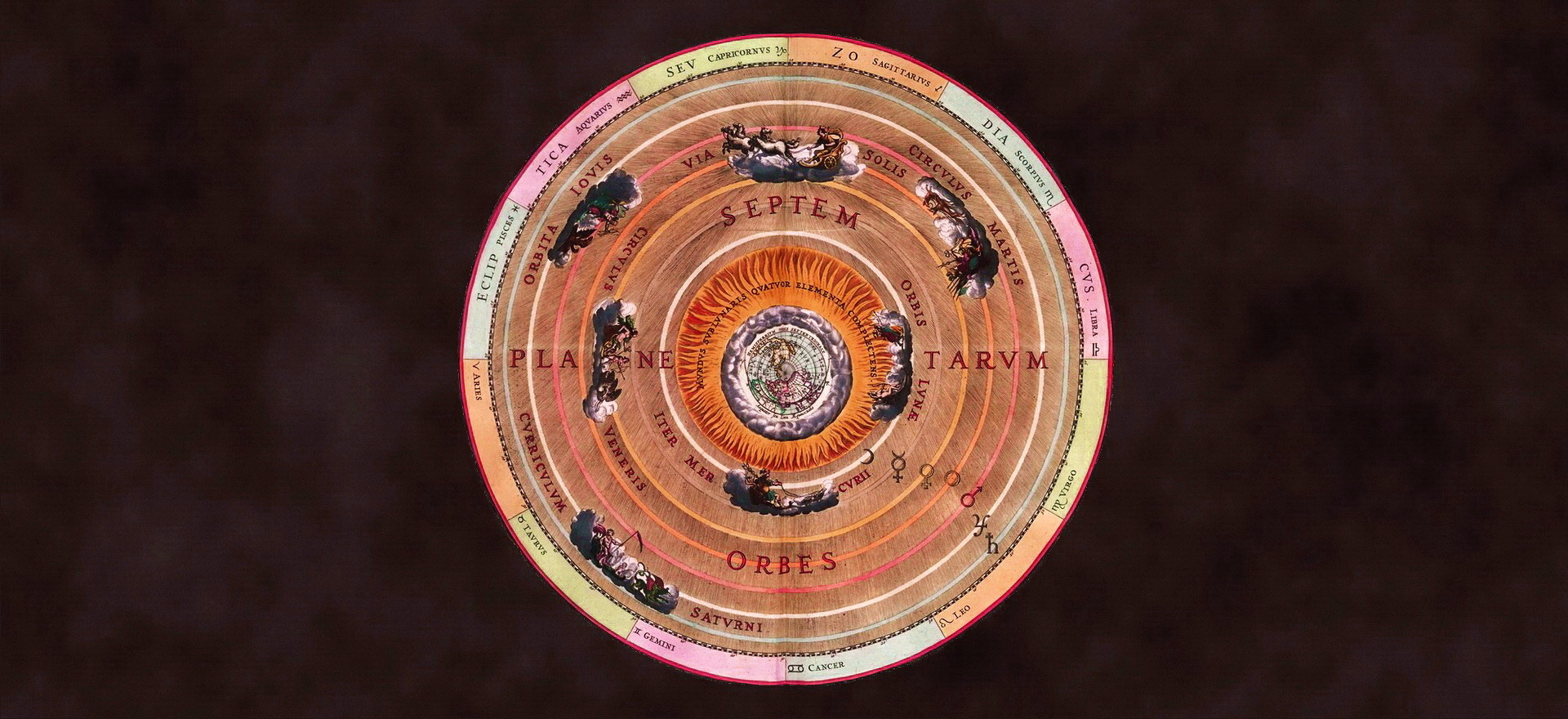 Philos Sophia Initiative Foundation Astrology The Science Of 